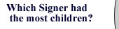 Which Signer had the most children?