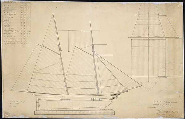 "Draft of the U.S.S. Schooner 'Grampus,' building at Navy Yard, Washington, DC"