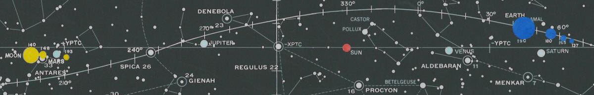 Star Chart from Apollo 11