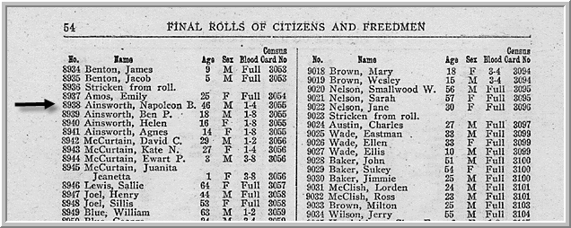 Final Rolls example