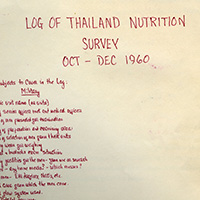 Thailand Nutrition