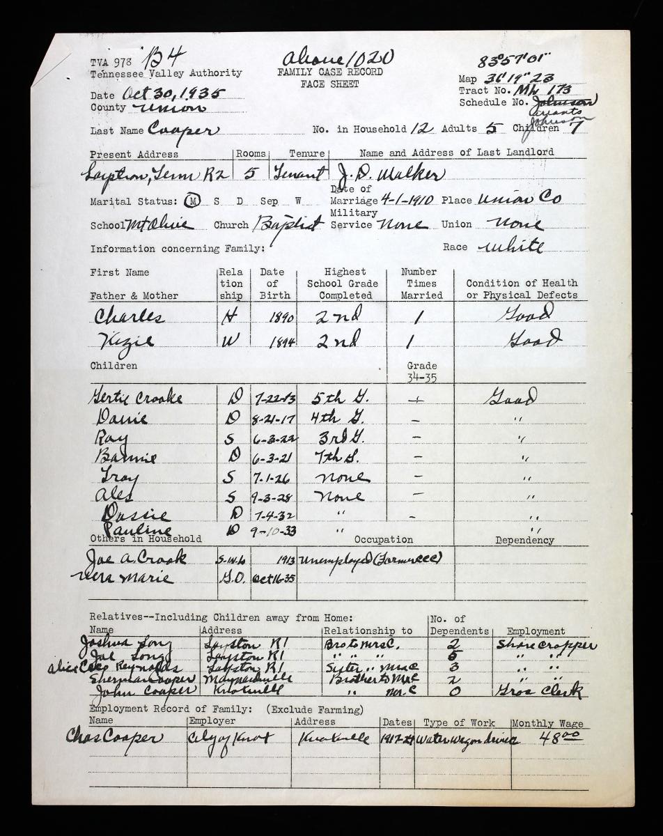 TVA Family Removal and Population Readjustment Case Files, 1937 - 1948