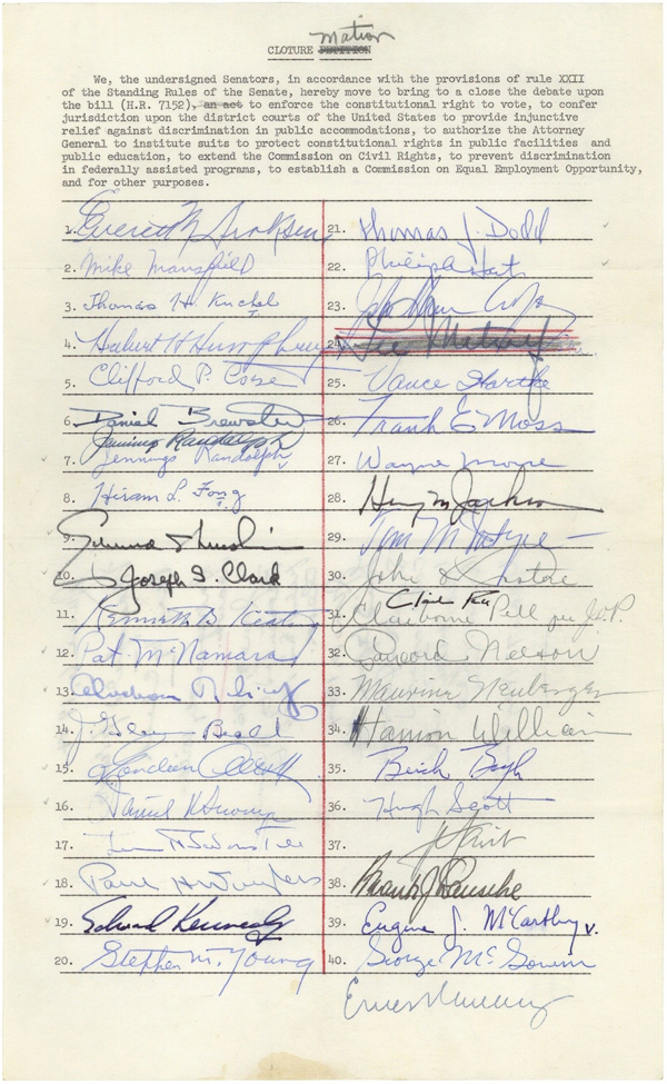 The Civil Rights Act Of 1964 And The Equal Employment Opportunity 
