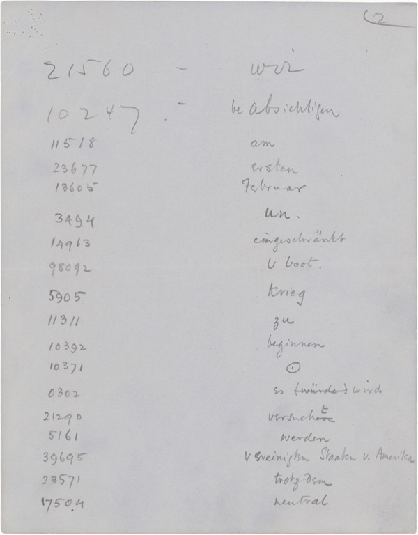 the-zimmermann-telegram-national-archives