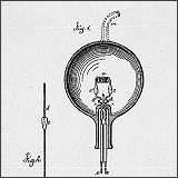Detail from Edison's Electric Lamp Patent Drawing