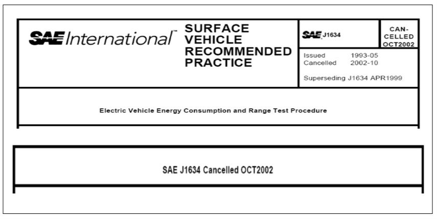 The designation and type of date are at the top of the title page and in the header of the standard.