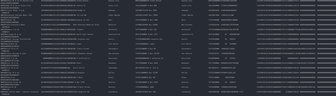 Records of the Office of Thrift Supervision