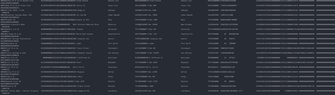 Records of the Office of Thrift Supervision