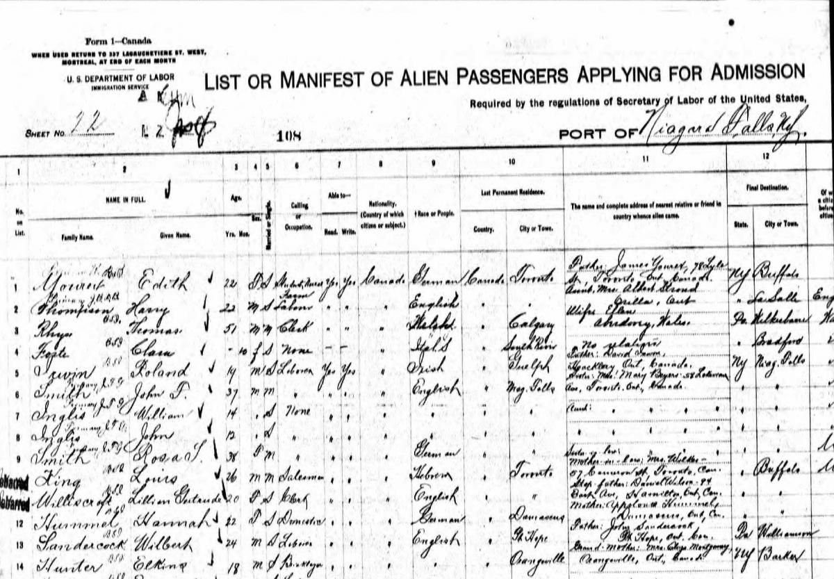 Canadian Border Crossing Records