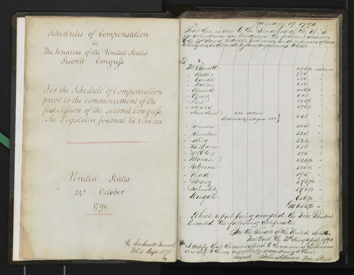 Certified Manuscript Copy of the Twelfth Amendment as Approved by Congress,  1803