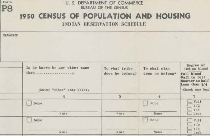 detail of form P8, Indian census schedule for 1950