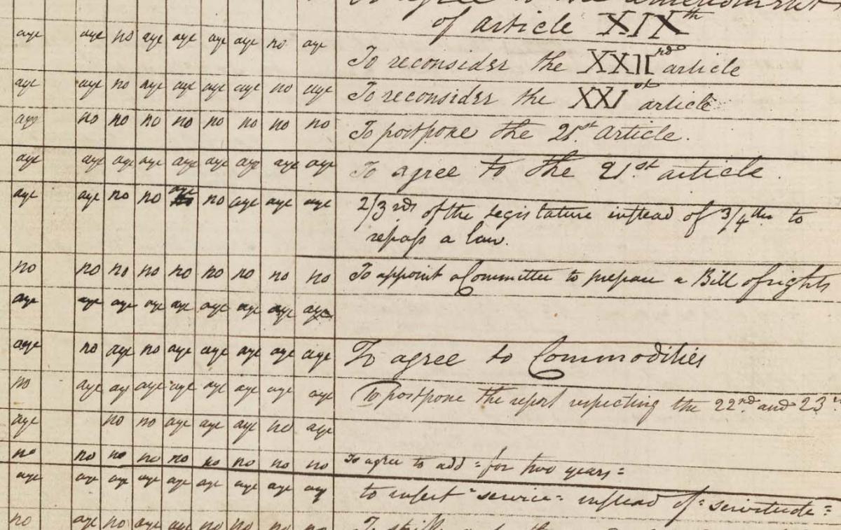 Voting record of Constitutional Convention showing rejection of a Bill of Rights