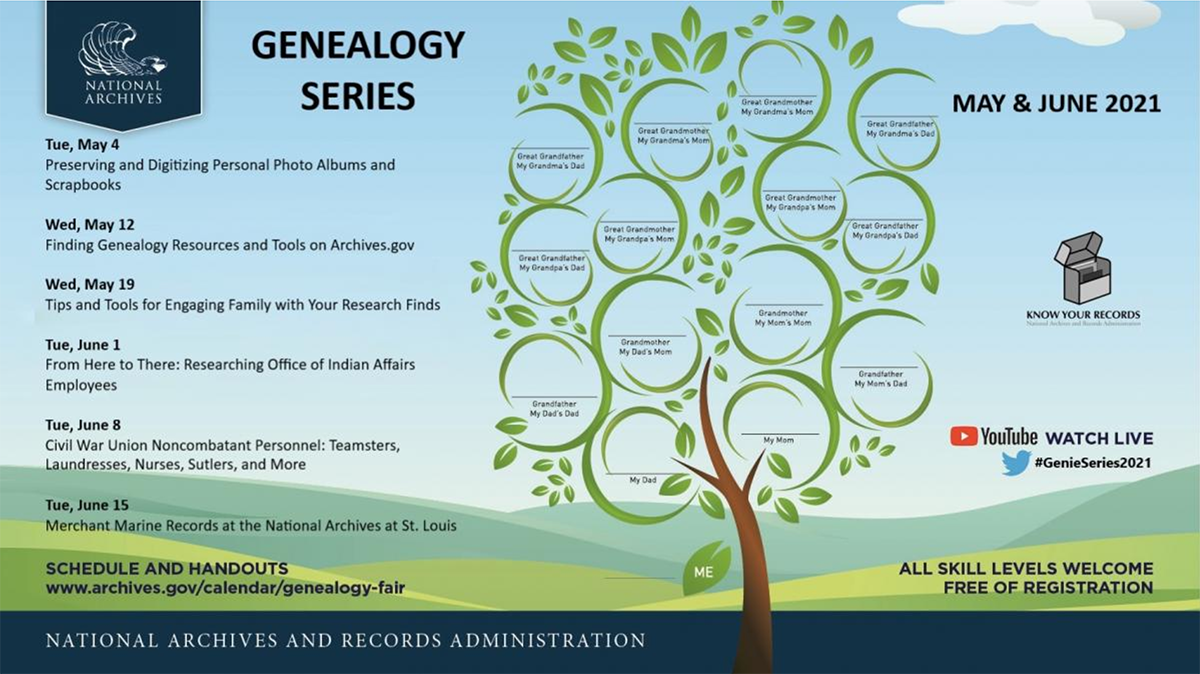 Genealogy Series flyer