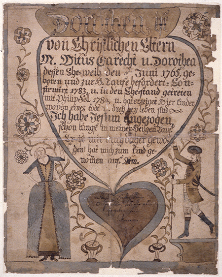 Fraktur for Peter Sell family