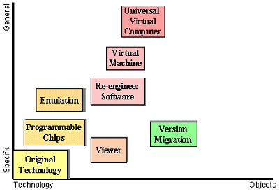 Objectives Matrix (4)