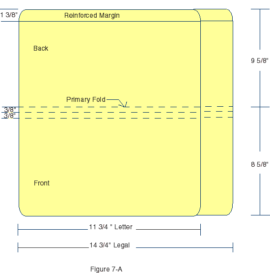 file folder sizes