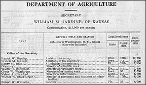 Agriculture Dept entry for 1925