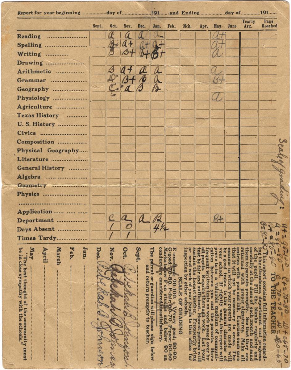 School House to White House | National Archives
