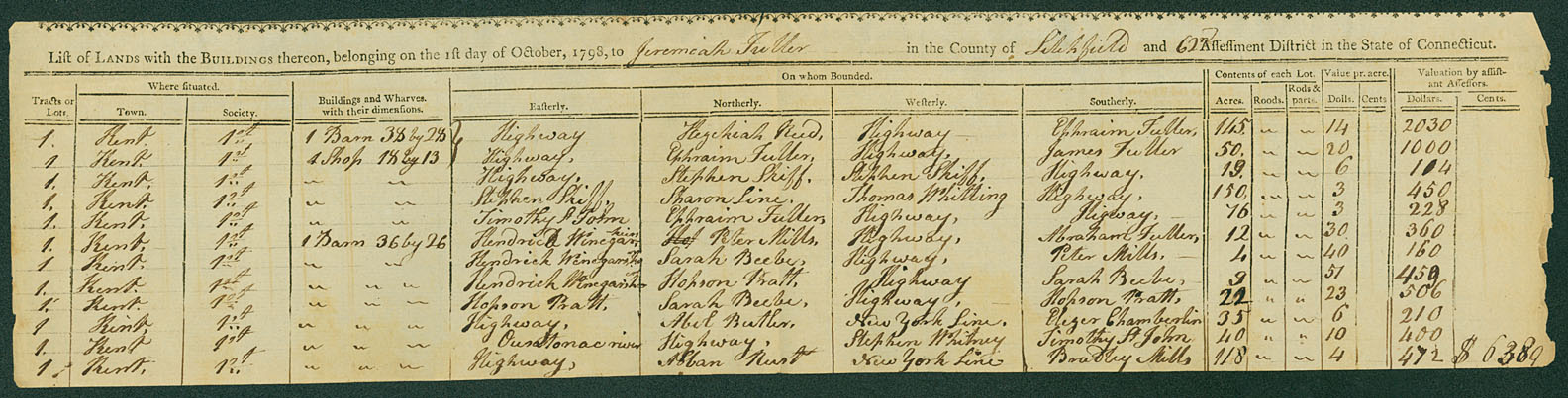 A Particular List submitted by Jeremiah Fuller shows his holdings in land and buildings