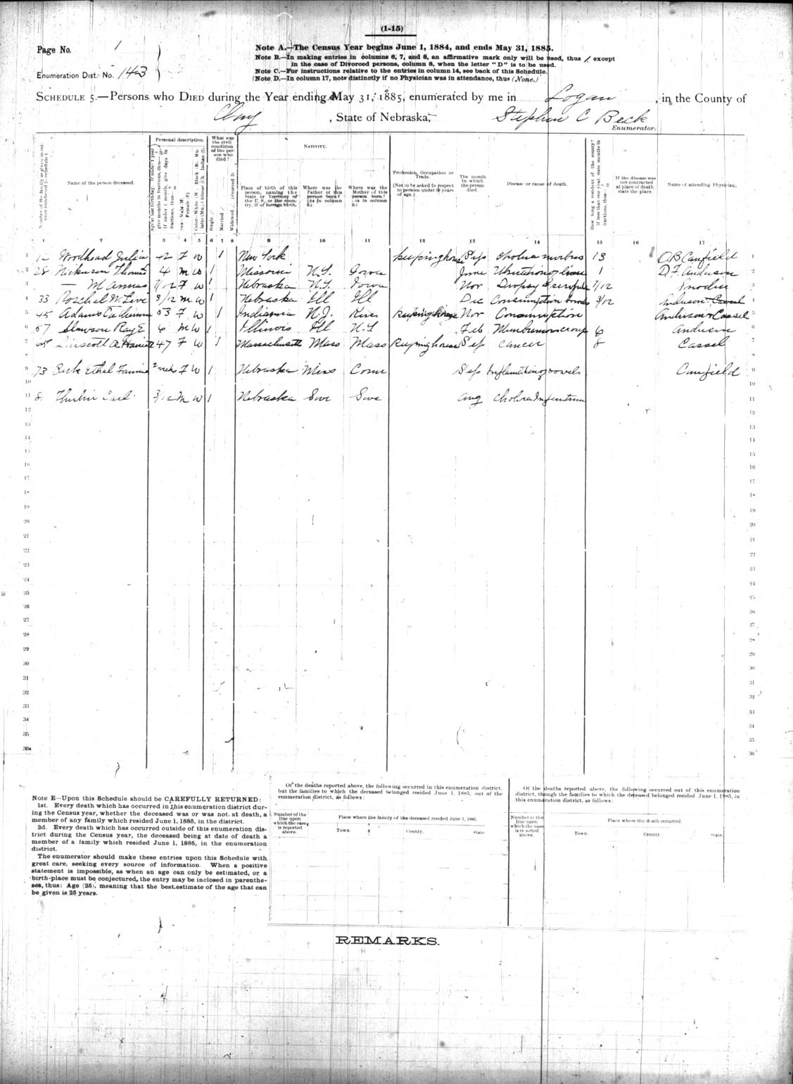 1885 Nebraska mortality schedule for Logan Township 