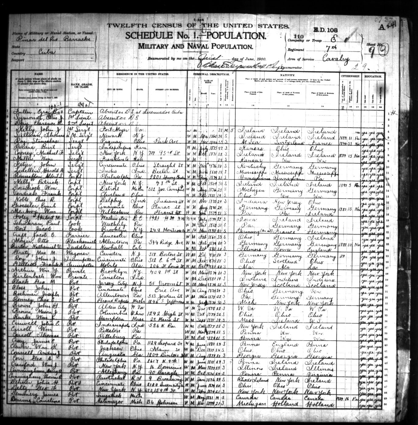 1900 military census schedule