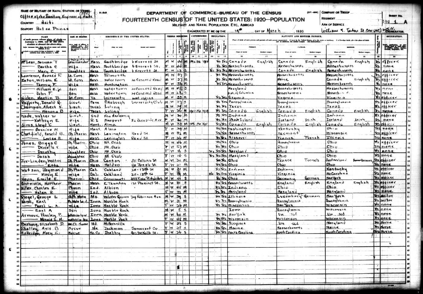 1920 census for  Military and Naval Populations for Haiti 