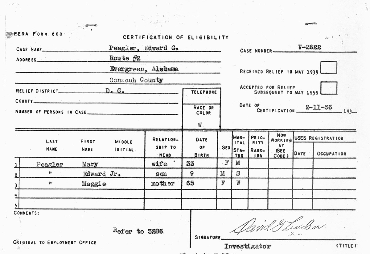 New Deal Programs Chart