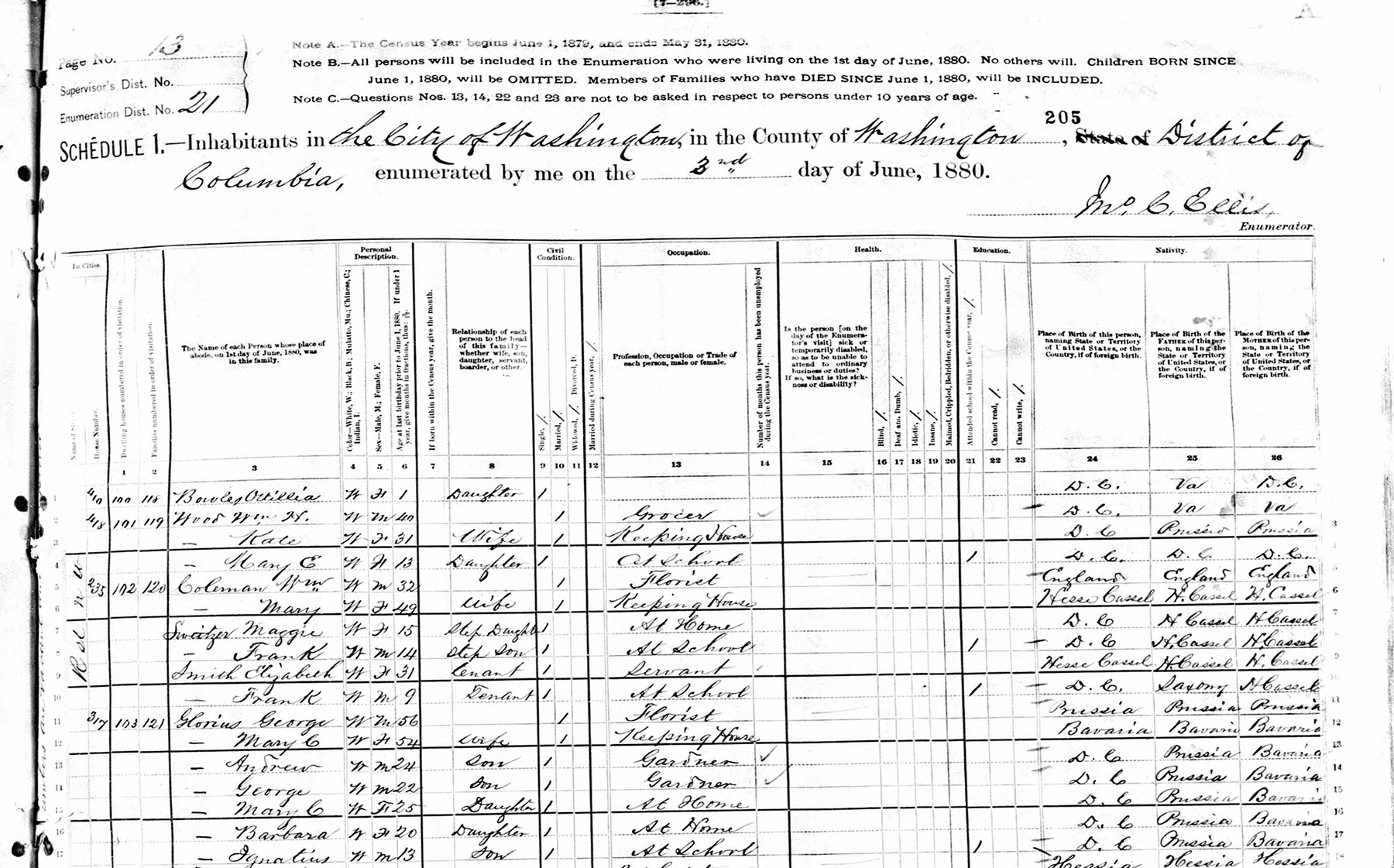 1880 census showing entry for George Glorius