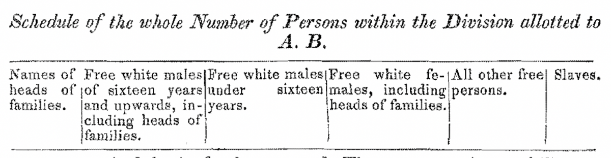 1790 census schedule form