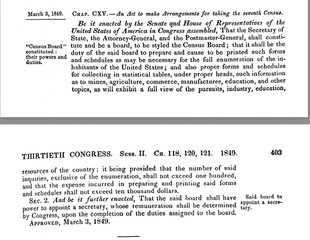 1850 Census Records | National Archives