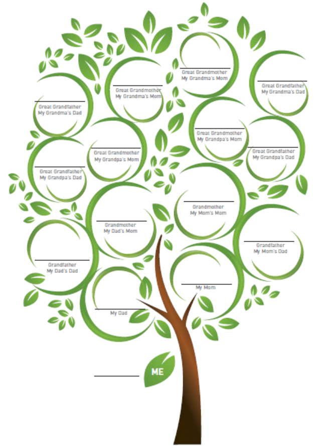 How to Start Your Genealogy Research